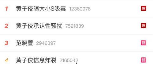 娱乐爆料吃瓜直播视频,直播吃瓜，带你领略幕后风云